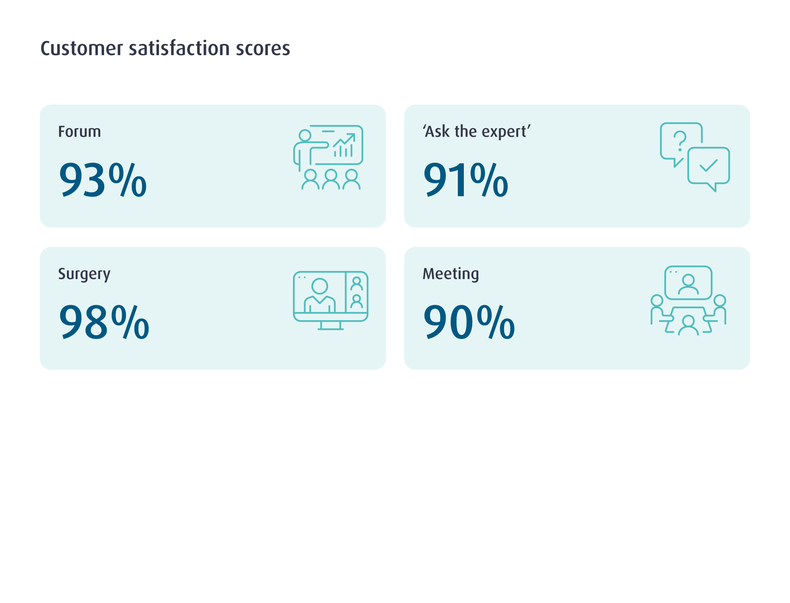 Customer_Satisfaction-scaled